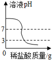 德优题库