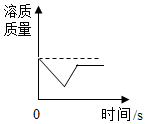 德优题库