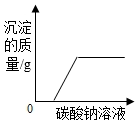 德优题库