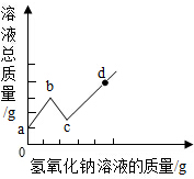 德优题库