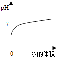 德优题库