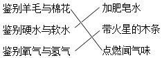 德优题库