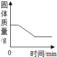 德优题库