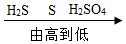 德优题库