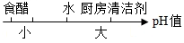 德优题库