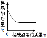 德优题库
