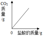 德优题库