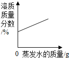 德优题库