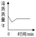 德优题库
