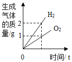 德优题库