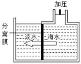 德优题库