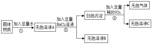 德优题库