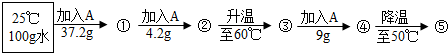 德优题库
