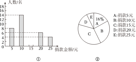 德优题库