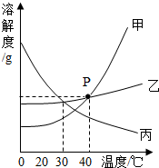 德优题库