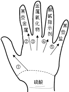 德优题库