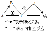 德优题库