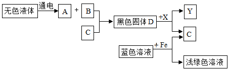 德优题库