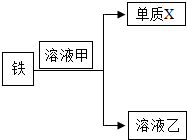 德优题库