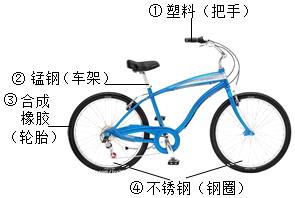 德优题库