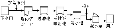 德优题库