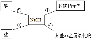 德优题库