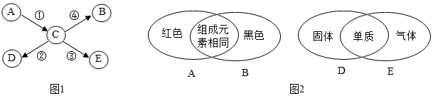 德优题库