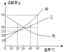 德优题库