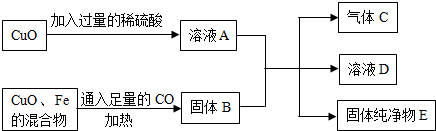 德优题库