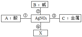 德优题库