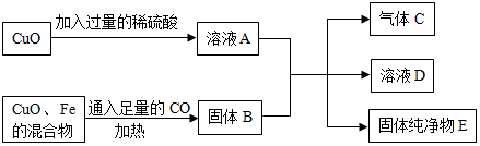 德优题库