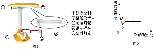 德优题库