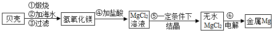 德优题库