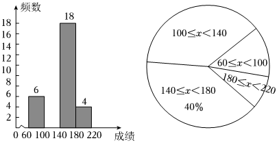 德优题库