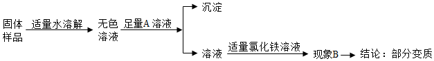 德优题库