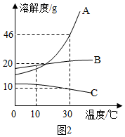 德优题库