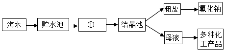 德优题库