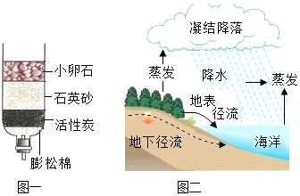 德优题库