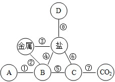德优题库