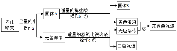 德优题库