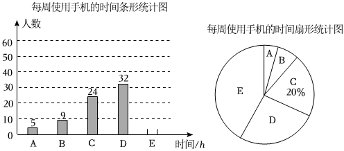 德优题库