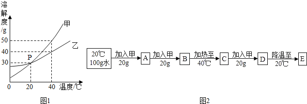 德优题库