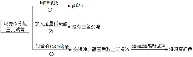 德优题库