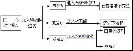 德优题库