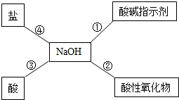 德优题库
