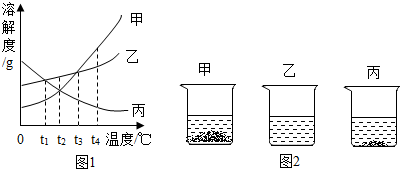 德优题库