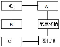 德优题库