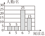 德优题库