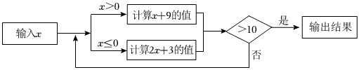 德优题库
