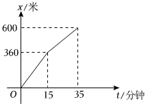 德优题库